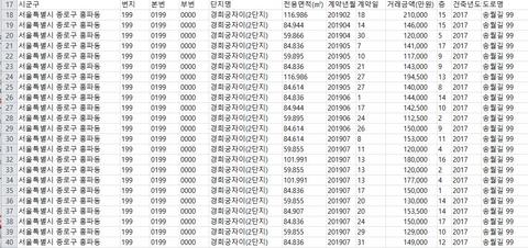 2단지 실거래가 1.jpg